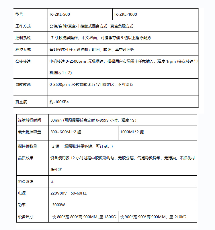 09双杯行星式搅拌机技术资料.jpg